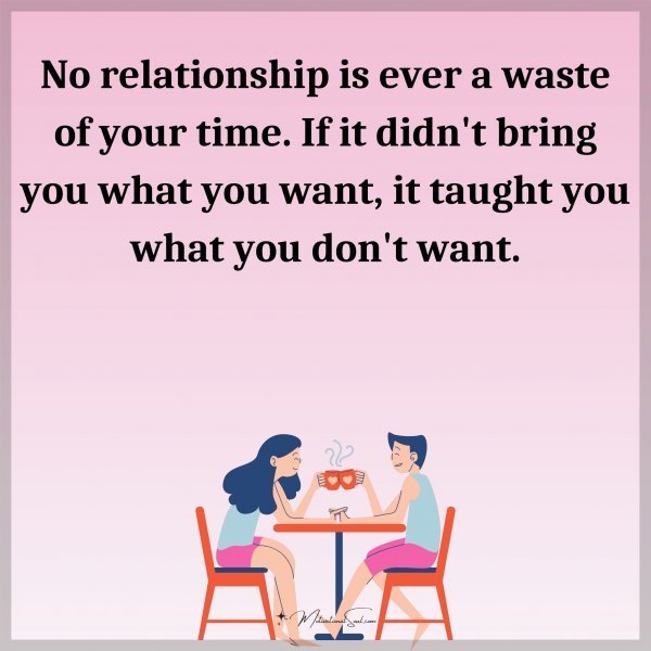No relationship