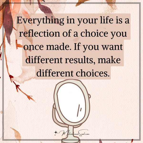 Quote: Everything
in your life is a
reflection of a
choice